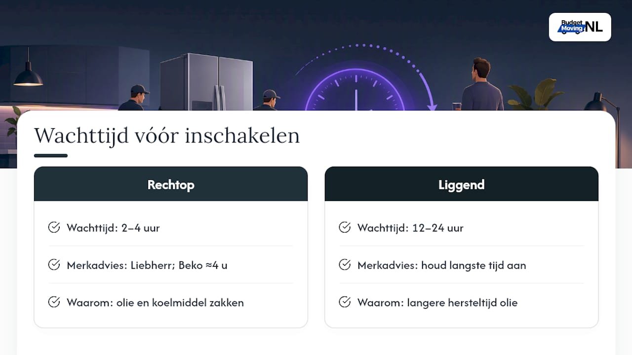 Schema met wachttijden na het vervoeren van een koelkast