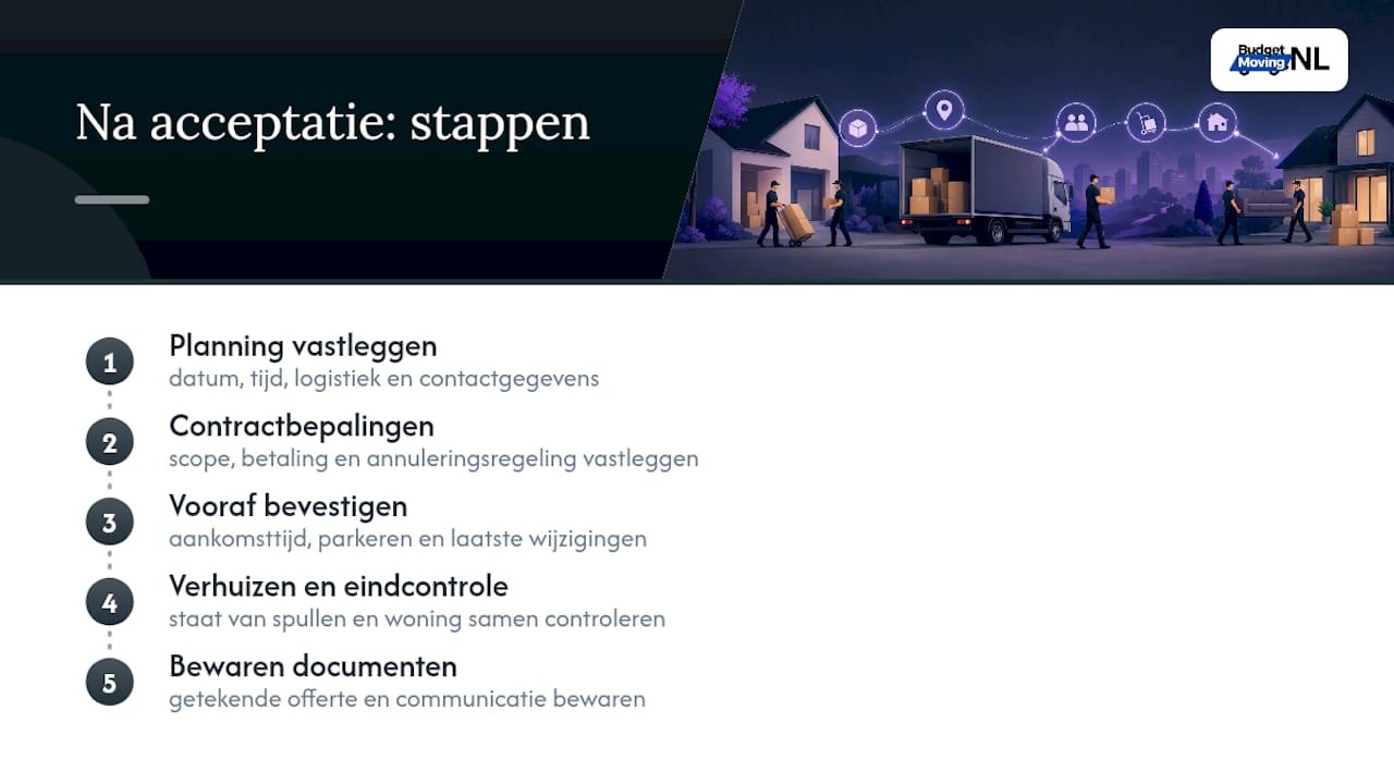 Wat te doen na het accepteren van een vaste verhuisprijs