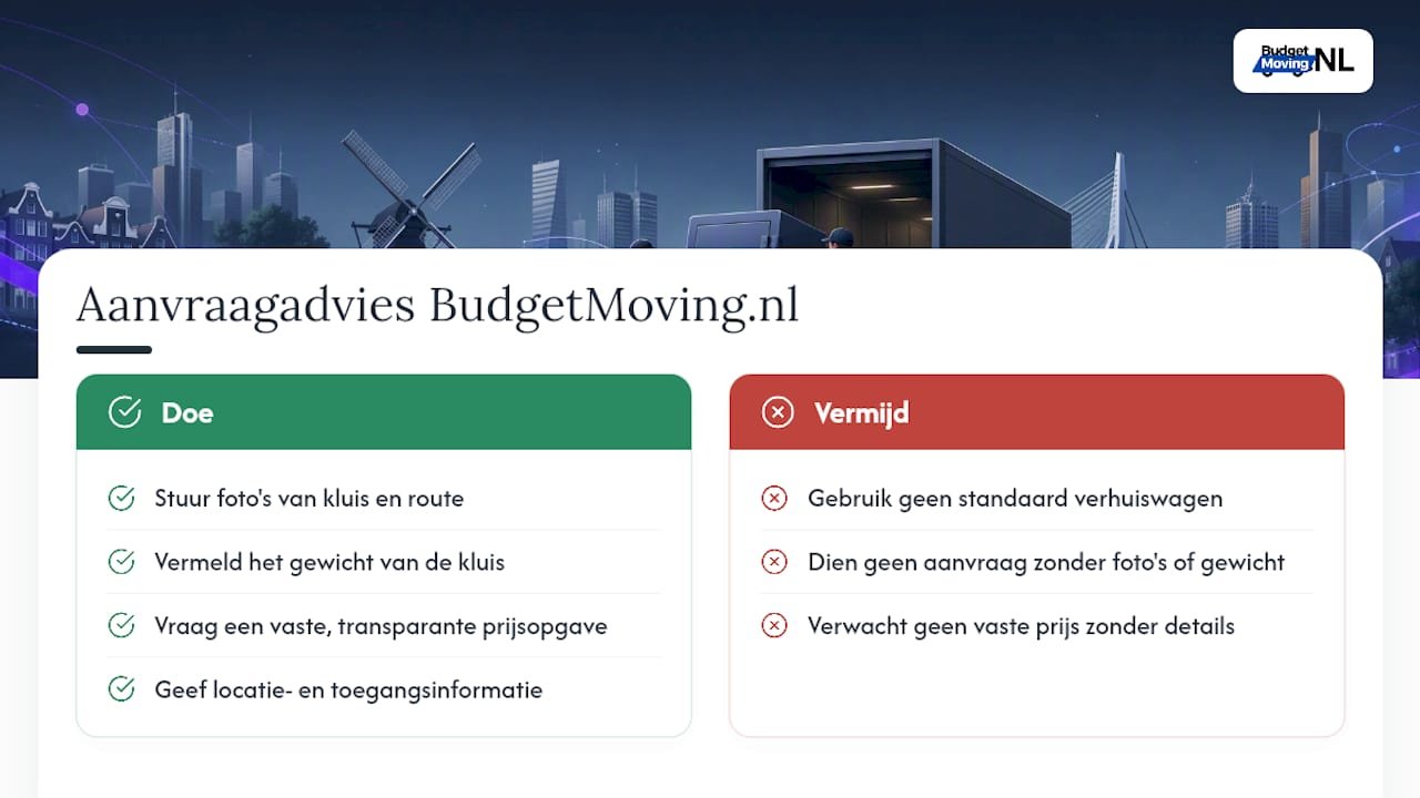 Wat BudgetMoving.nl toevoegt aan een kluisverhuizing — overview diagram
