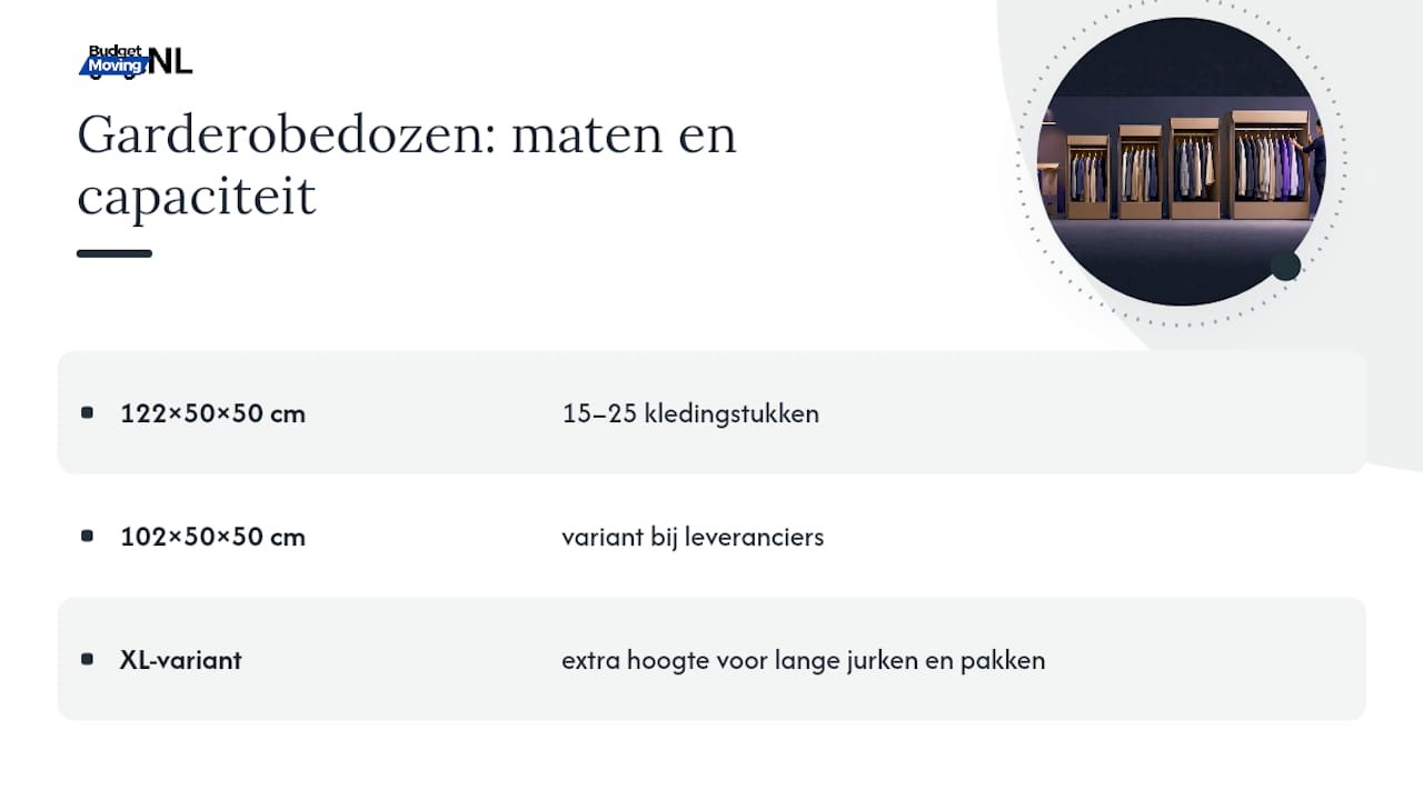 Overzicht van maten en inhoud van garderobedozen