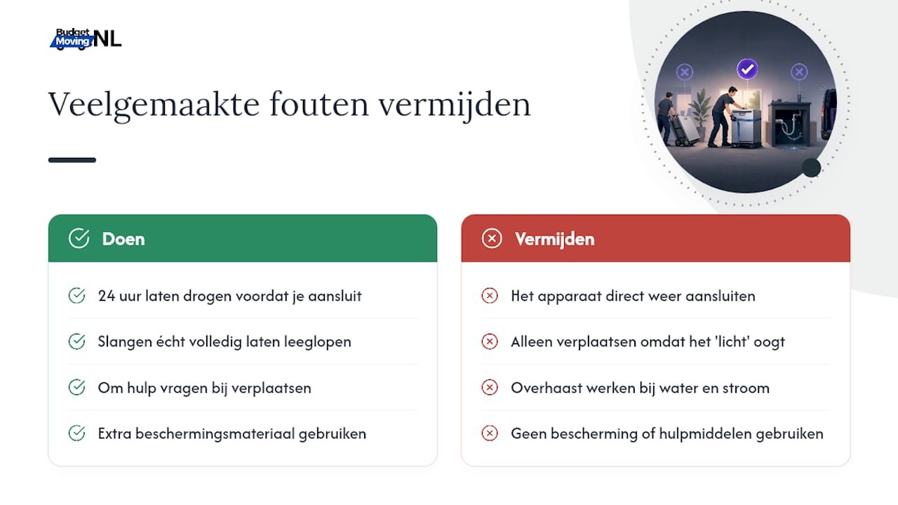 Wat verhuizers vaak over het hoofd zien — overview diagram