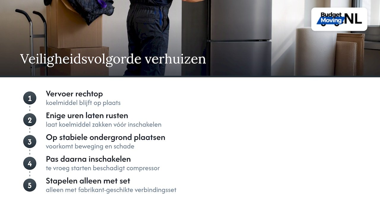 Veilige volgorde na het vervoeren van de droger
