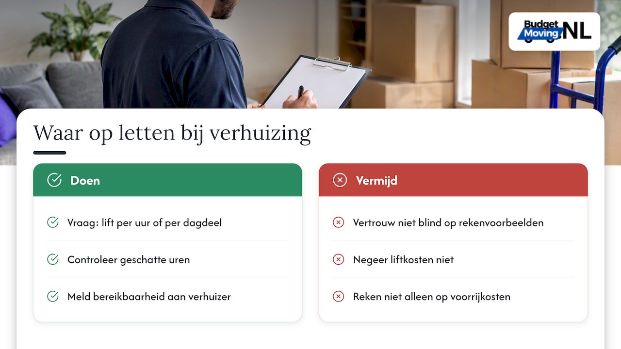 Voorbeeldberekeningen: klein, gemiddeld en groot — overview diagram