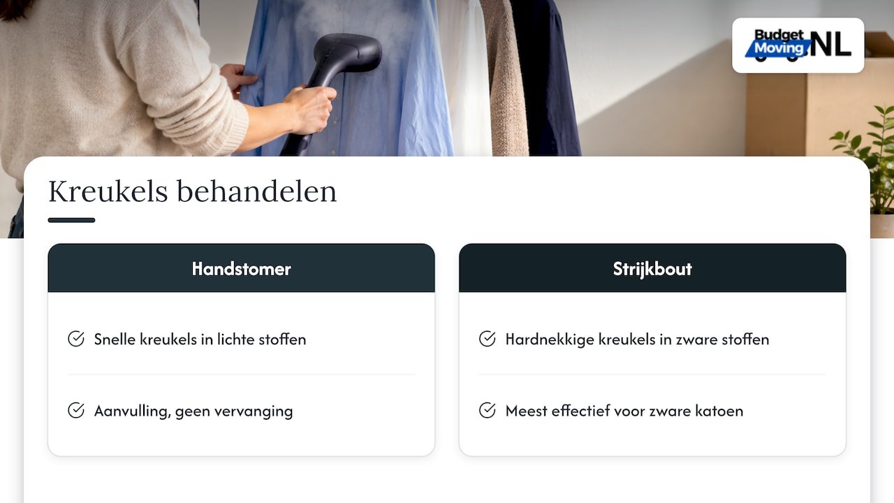 Handstomer en strijkbout voor verschillende stoffen